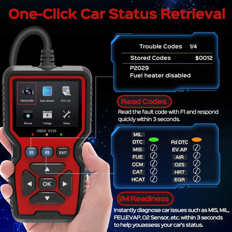 OBDII SCAN TOOL - HOLDCOM AUTO PARTS