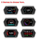 SPEEDOMETER HUD (GPS + OBD2) - HOLDCOM AUTO PARTS