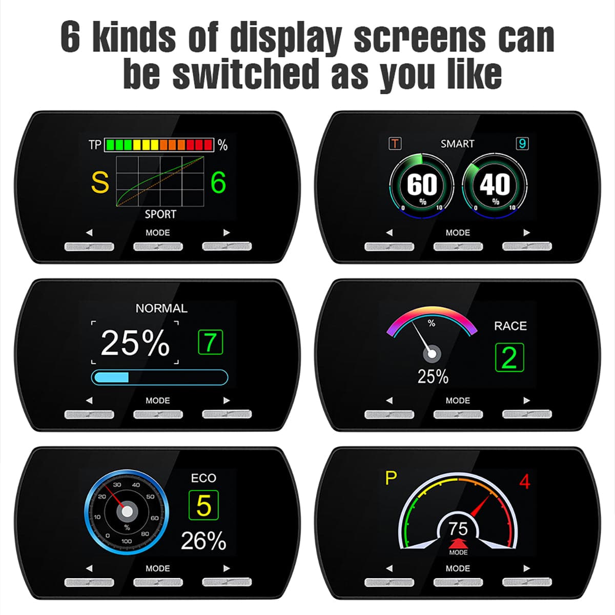 THROTTLE CONTROLLER for VE / WM - HOLDCOM AUTO PARTS